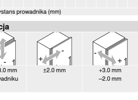 Regulacja 3D zawiasu CLIP top — bok ±3,0 mm, głębokość ±2,0 mm, wysokość na prowadniku
